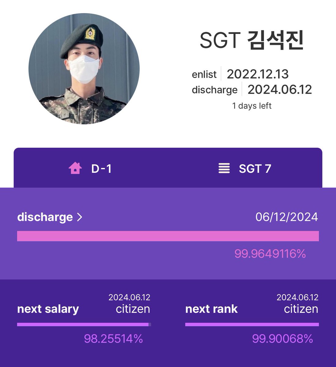 heyFeera's tweet photo. @_koreadispatch_ Next rank : CITIZEN 💜 https://t.co/1EVS9DGYb6