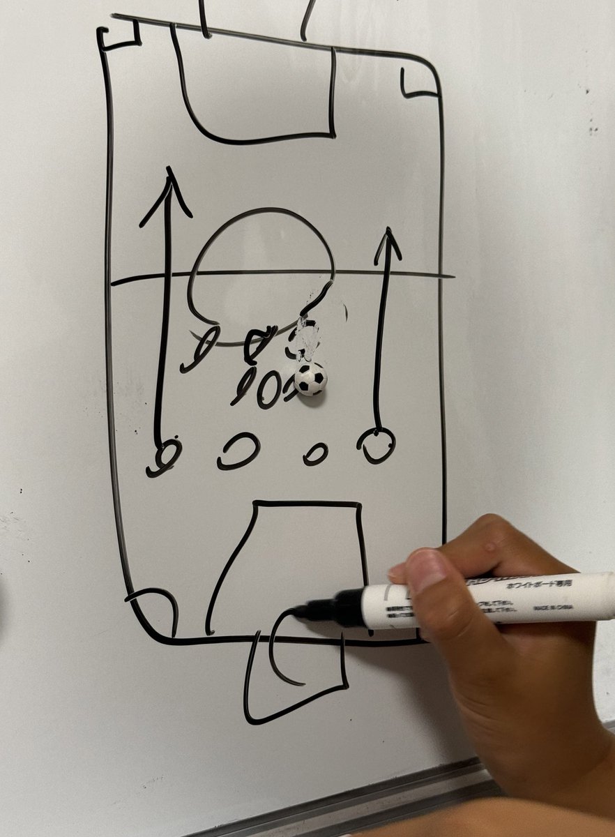 サッカー知識の乏しい母に向けて、次男による「オーバーラップ」の解説。
(なるほど、分からん!)

#サッカー日本代表 