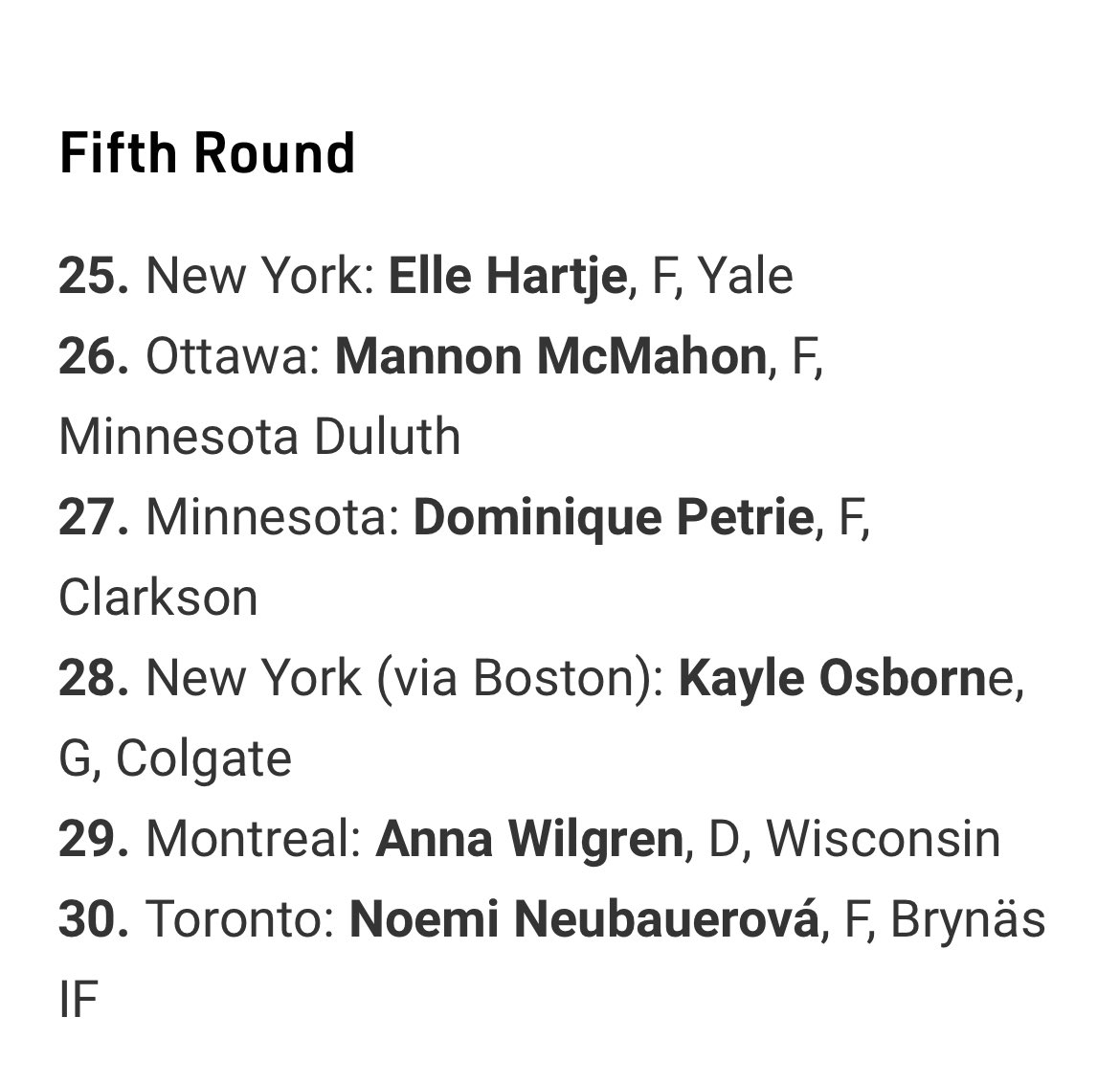 MGgirlshockey's tweet photo. We 👀 you @MannonMcMahon Congratulations on being drafted to the @thepwhlofficial & @PWHL_Ottawa
1st @MG_Girls_Hockey player drafted & more to follow #DreamsComeTrue #ExcitedForYou @MGActivities @CCXSports @OMGHA2k https://t.co/y5xaLNjlBF