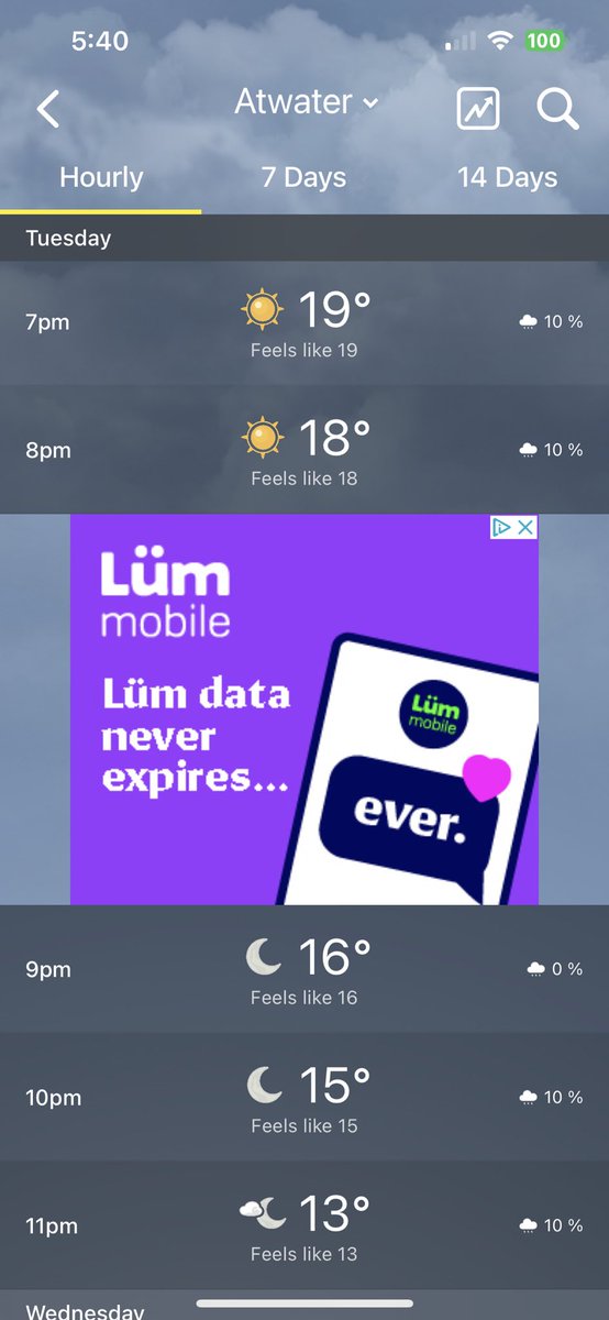 Blake Duchek tweet media