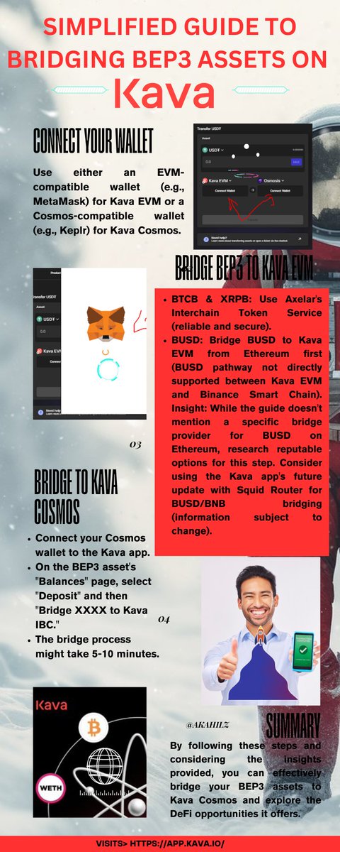 Akahilz2's tweet photo. Bridging BEP3 Assets to Kava Cosmos: A Simplified Guide

This @KAVA_CHAIN guide clarifies how to bridge #BEP3 assets (tokens on Binance Smart Chain) to Kava #Cosmos, a multi-chain #DeFi platform. 

Visit #KavaEVM⏬
https://t.co/cSaRB1ztDw
https://t.co/o4F7JTHsJr https://t.co/qpzKbXBOqH