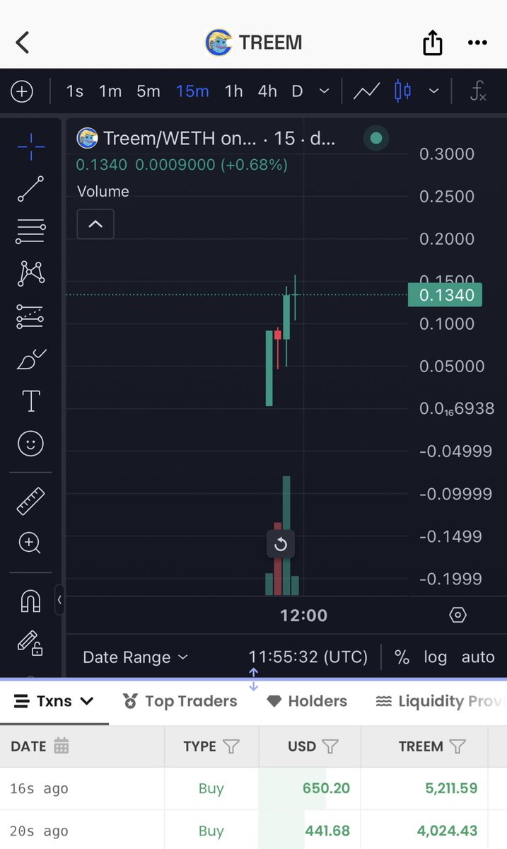 kigo1247's tweet photo. $TREEM 2x plus from call

25k -> 63k now

Send $TREEM To $1M 🚀🚀🚀

#TREMP congrats @basedTreem 🏆 https://t.co/7tGlGCnrLT