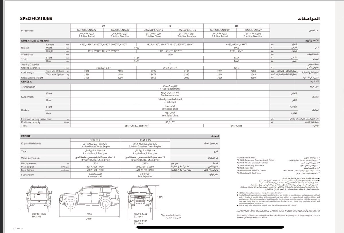 الدب نت ALDOBnet tweet media