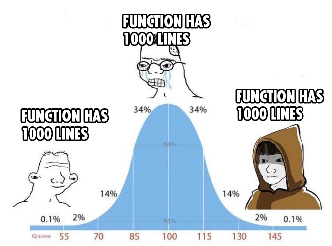 AwesomeCodeClub's tweet image. 