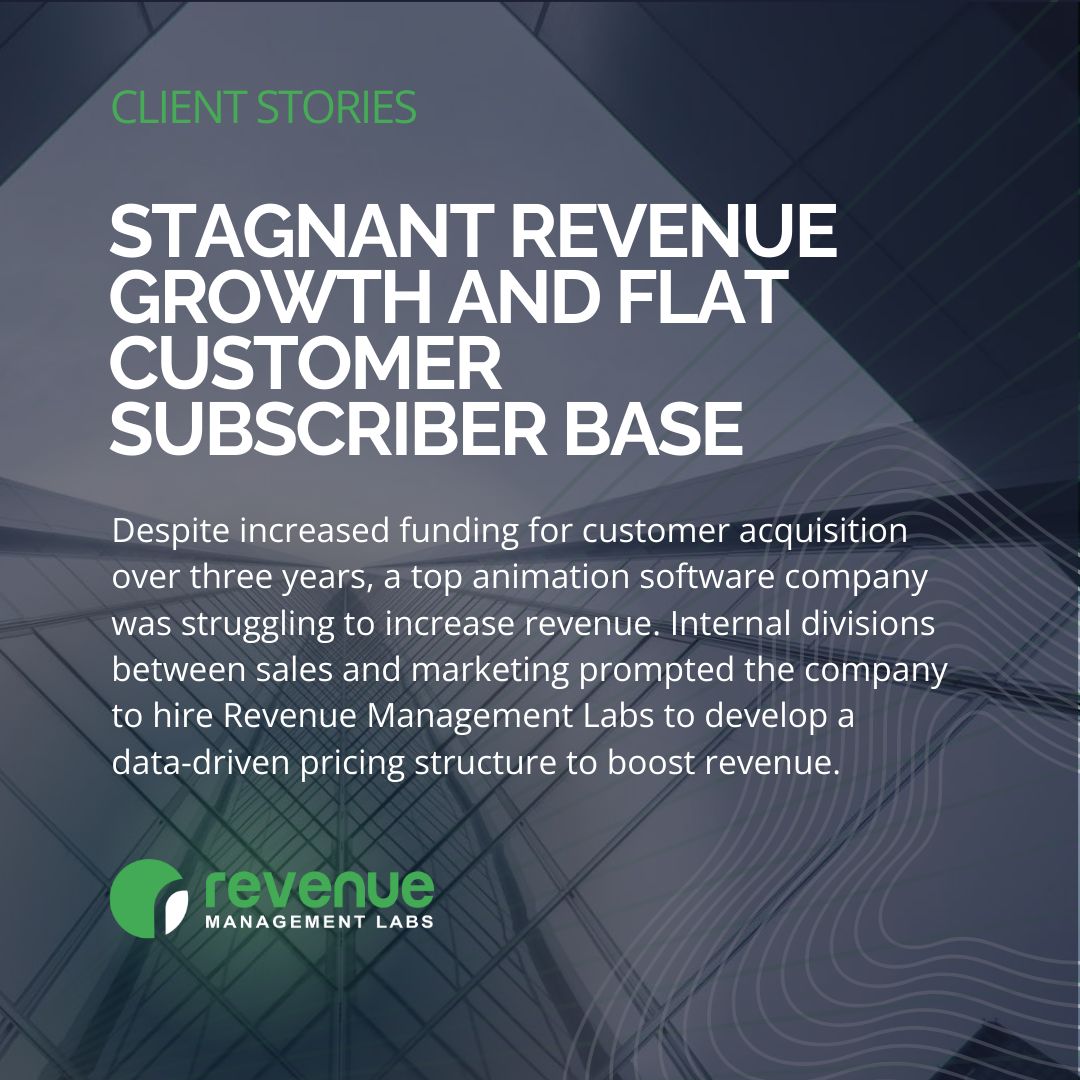 Revenueml's tweet photo. Is it possible to redefine #pricingstrategy for a tech company? Absolutely. 
Our client, an animation software company, was able to transform their stagnant growth and see over 100% increase in sales #revenue.

Curious? Read the full story: https://t.co/pj0G85lc0f https://t.co/9Vbh9Alt5e
