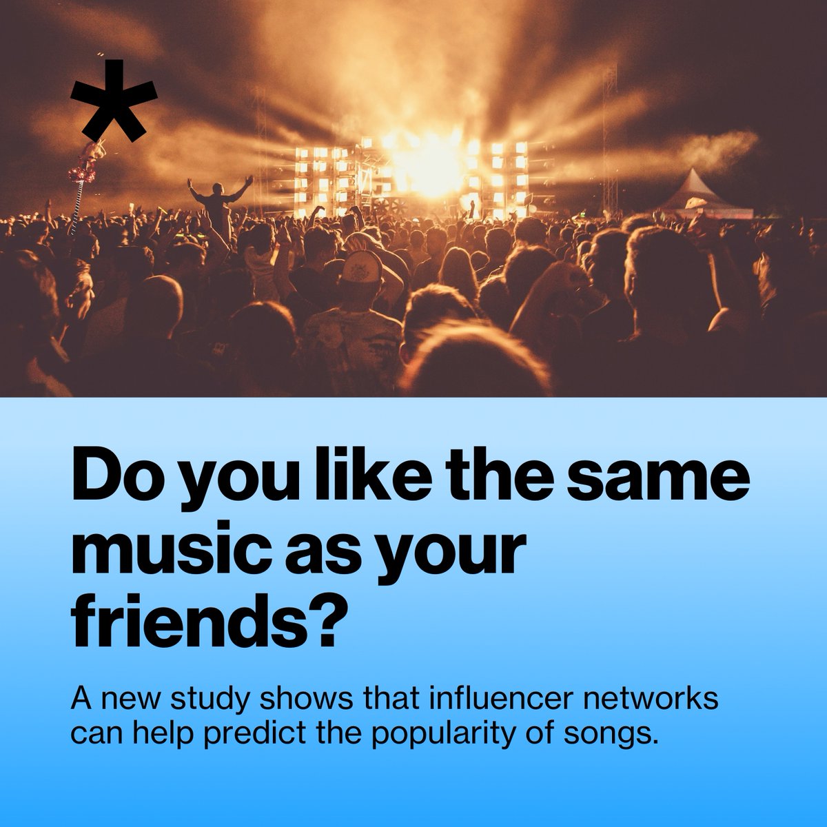 Complexity Science Hub tweet media