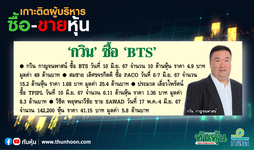 thunhoon1's tweet photo. การซื้อขายหุ้นของผู้บริหาร บจ. ประจำวันที่ 11 มิถุนายน 2567
อ่านเพิ่มเติม คลิก https://t.co/FFwzLn0ad3
#thunhoon #หุ้น #BTS #PACO #TPIPL https://t.co/muI9qCB1up