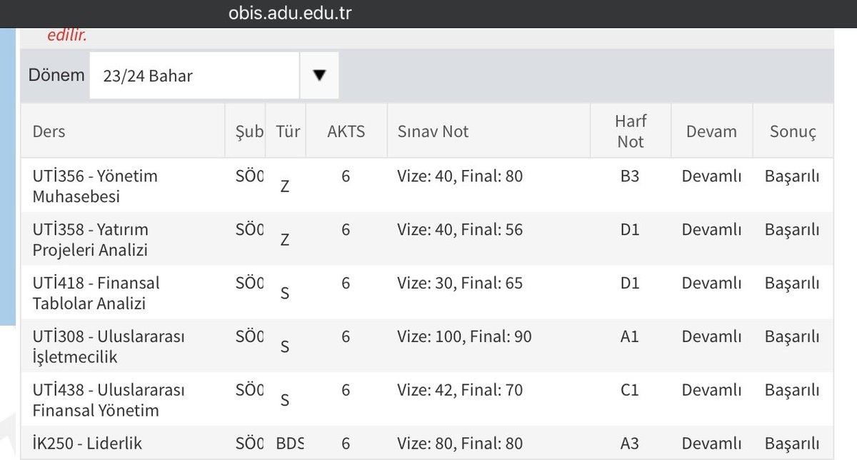 atarsa farketmez şafak doğan güneş baba mezun