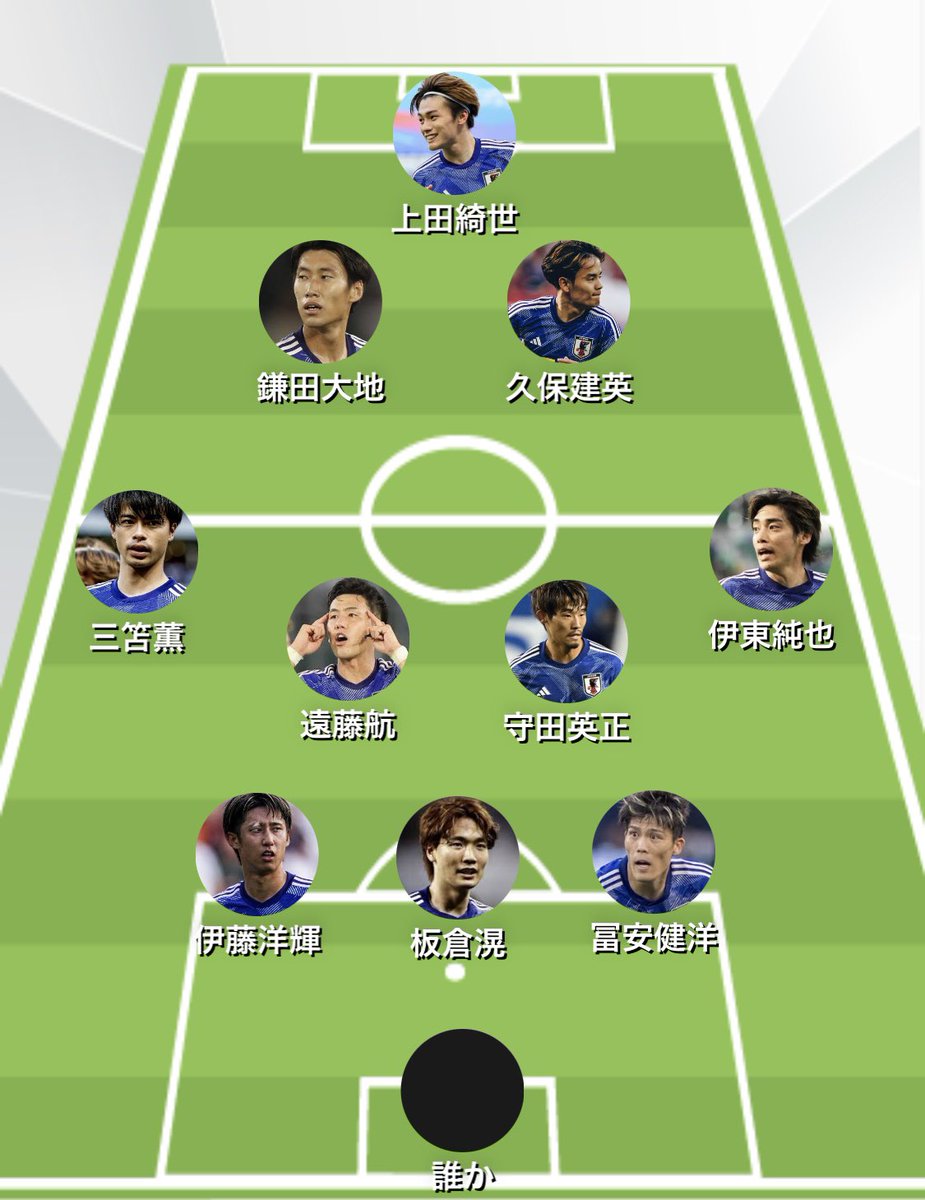 cheche_xyz's tweet photo. 呼びたい選手を全員呼べたら現状のベストメンバーはこれになるのかな https://t.co/DpDckfREO3