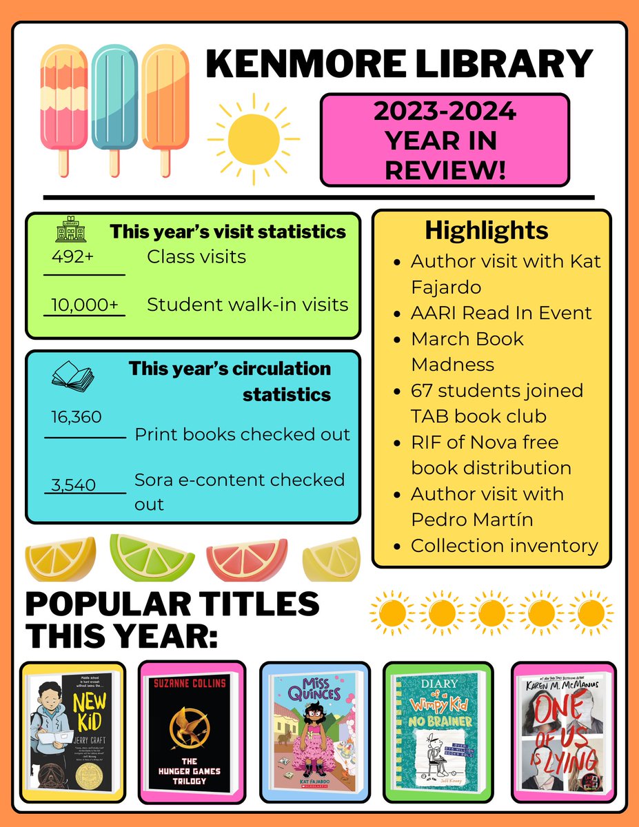 KenmoreLibrary tweet media