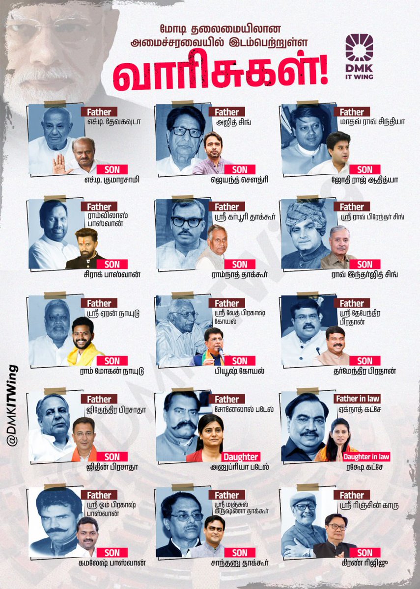 DMKITwing's tweet image. மோடி தலைமையிலான அமைச்சரவையில் இடம்பெற்றுள்ள வாரிசுகள்!

இதுதான் மோடியின் இலட்சணம்!

#Modilies