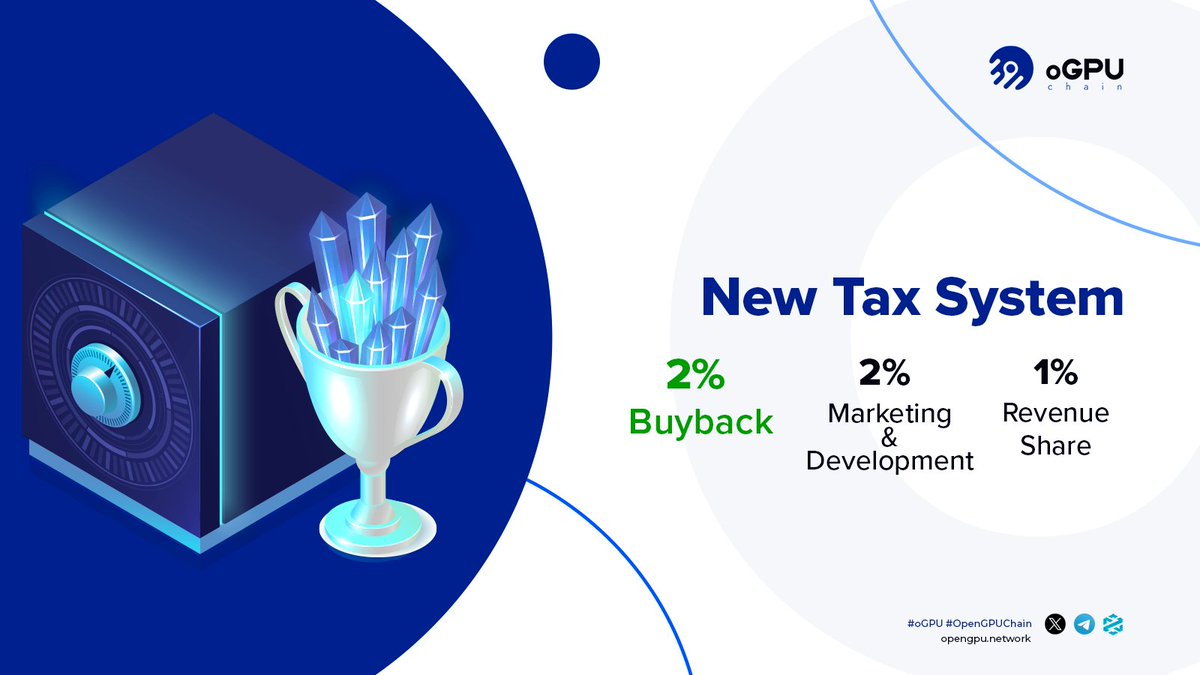 Announcing the New Tax System

We are excited to introduce our revamped tax system! Here’s why this is beneficial for our community:

New Tax Structure:
- 2% Buyback Fee: This new fee will be used to buy back tokens from the market, increasing the token's value and providing a