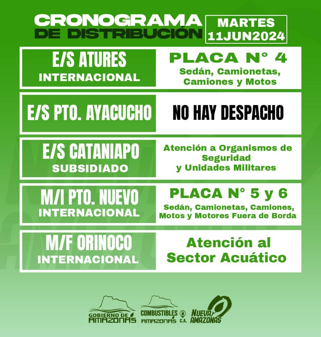 #SERVICIOS ⛽ || La Gobernación de Amazonas  a través de su empresa Combustibles Amazonas, inició desde tempranas horas de la mañana de hoy martes 11 de junio operaciones de suministro de gasolina,  según cronograma de distribución y comercialización. ➡️ tinyurl.com/2d7h876u