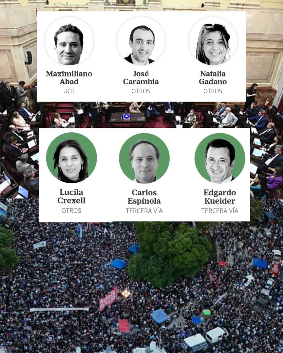 Estos son los Senadores Nacionales que le darían los votos para aprobar la nefasta Ley Bases (RIGI)
<a href="/espinolacamau/">Camau Espinola</a> 
<a href="/EdgardoKueider/">Edgardo Kueider</a> 
@LucilaCrexell

En duda:
<a href="/MaxiAbad/">Maxi Abad</a> 
<a href="/JosemaCarambia/">José María Carambia</a> 
<a href="/NataliaGadano/">Natalia Gadano</a>

🤔¿Qué les dieron a cambio?

Nunca los olvidaremos, nunca...

#NoALaLeyBases