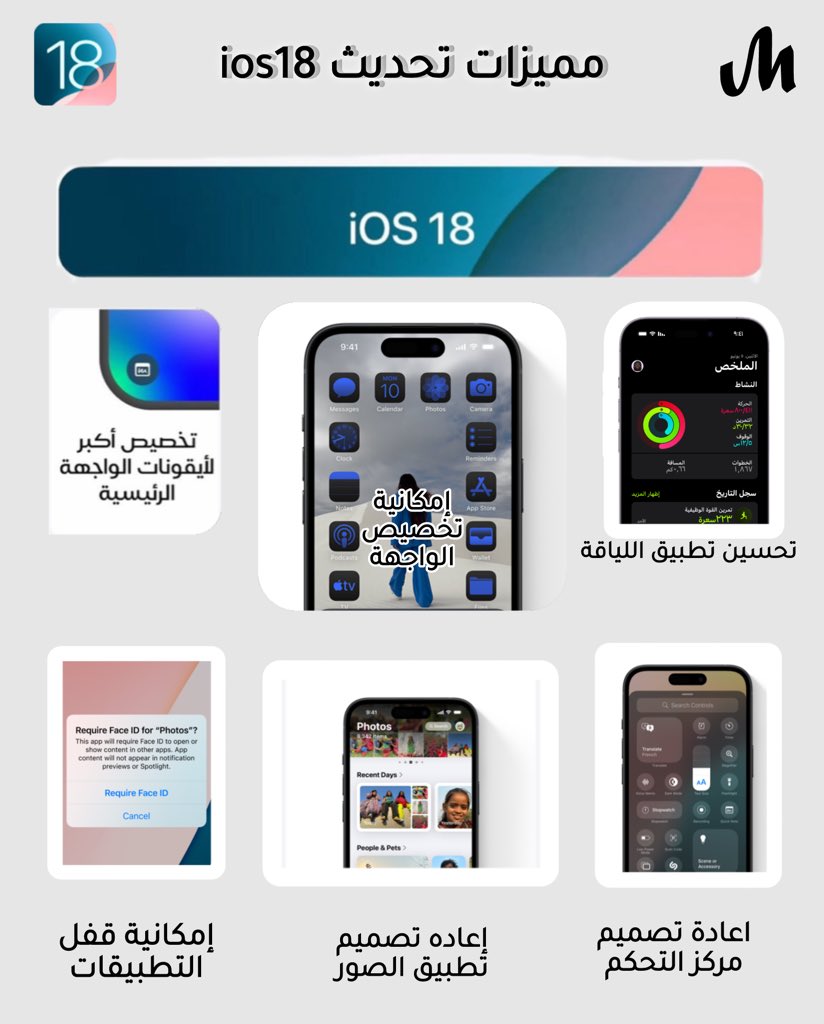 majd8505's tweet photo. اهم مميزات تحديث #ios18 😍 من تصميمي https://t.co/TDXJgPlZAx