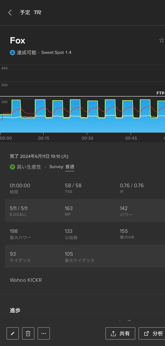 itotetsu1104443's tweet image. #trainerroad
#intervalsicu 
そろそろ本腰入れて計画と結果の２つを管理していこう♬