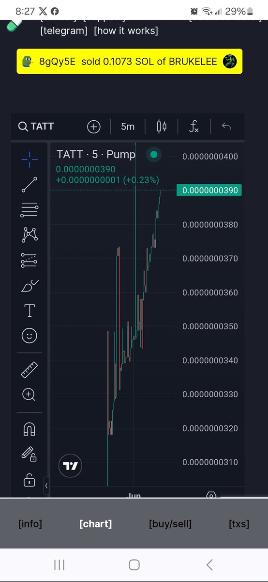 Nosnamatu's tweet photo. #TATTOOTOKEN #TATT
#multichain @launch on @pumpdotfun on $SOL from #XRPL
Had a nice sleep and woke up to this π
And still going...
Loving the support from the community.
β€οΈ
Its #upseason for #TATT on $SOL
May wanna get some in case it catches on πππ
https://t.co/JzgHuR6akK https://t.co/rUa22Tu1yM