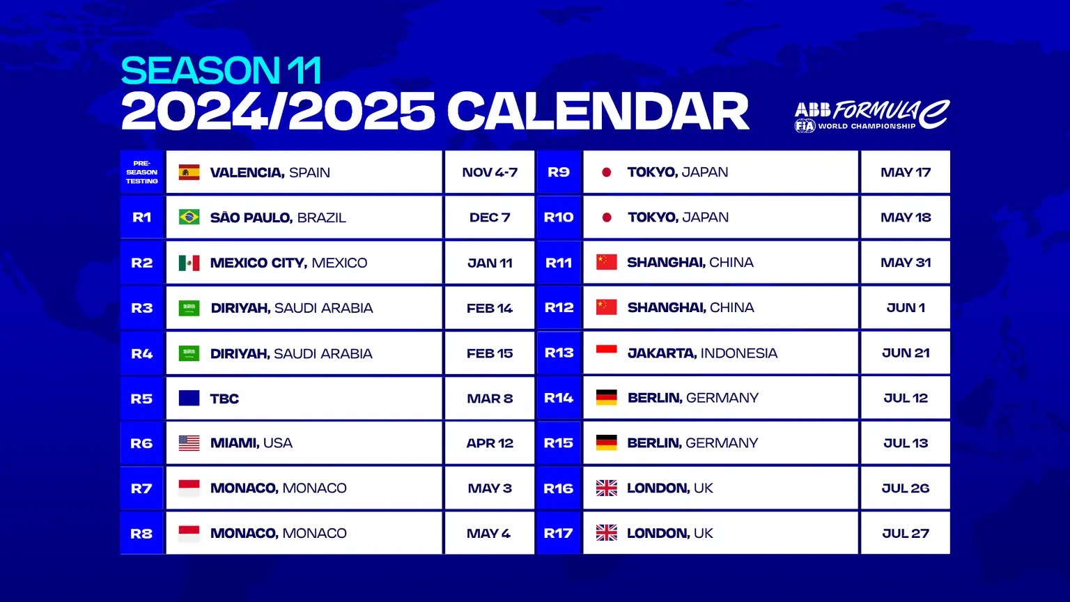 Calendario De Formula E 2025 Jandy Lindsey