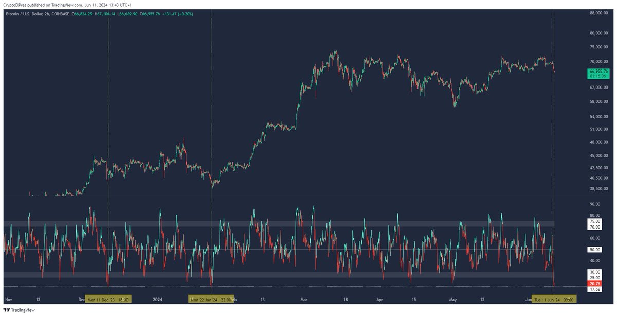 CryptoElPres tweet picture