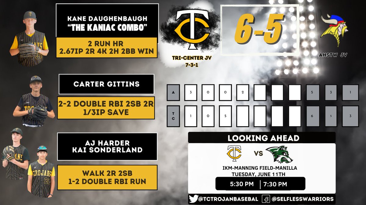 Tri-Center Baseball (@tctrojanbasebal) on Twitter photo 