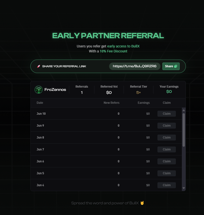 DegenDylanX's tweet photo. So far, I got 1 referral to #BULLX, 1 person wants to take advantage of their upcoming #airdrop
Also don't forget about #PumpVision it's an amazing tool for #pumpfun to find legit calls!
Skip the queue, get instant access
https://t.co/61jPhA5KZF
Lets get that damn bag! #SOL #BNB #ARB #eth
#bonkbot #trojanonsolana #solana #tradingbot https://t.co/N8PYHwLUgk
