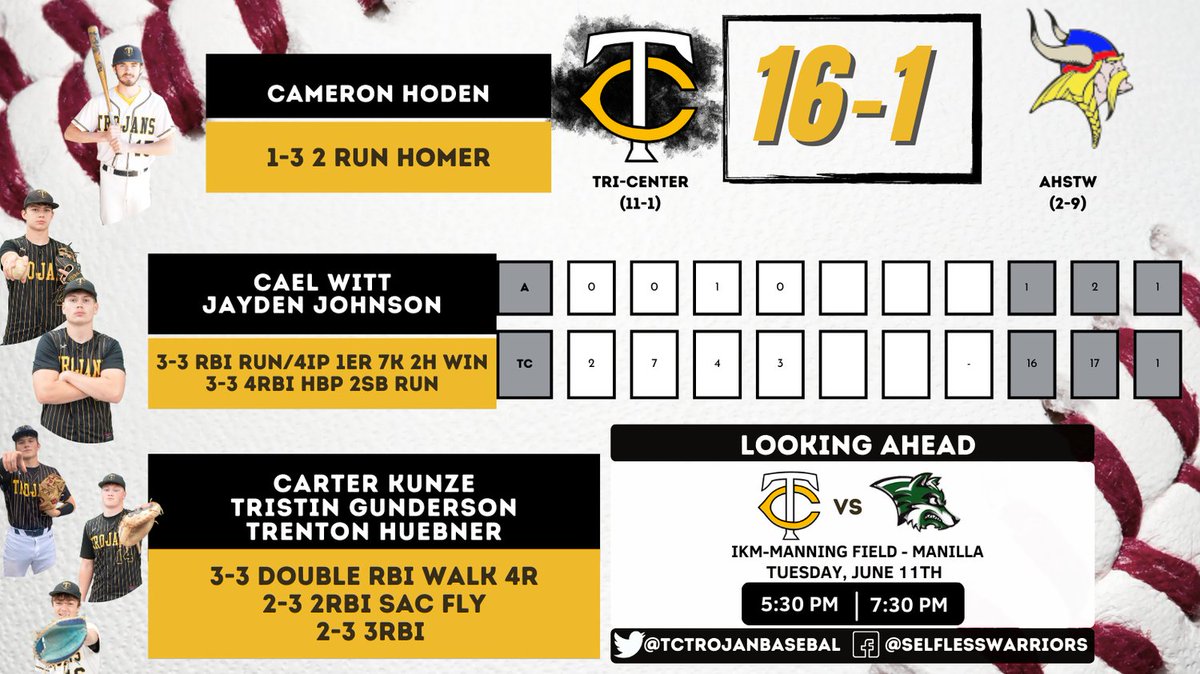 Tri-Center Baseball (@tctrojanbasebal) on Twitter photo 