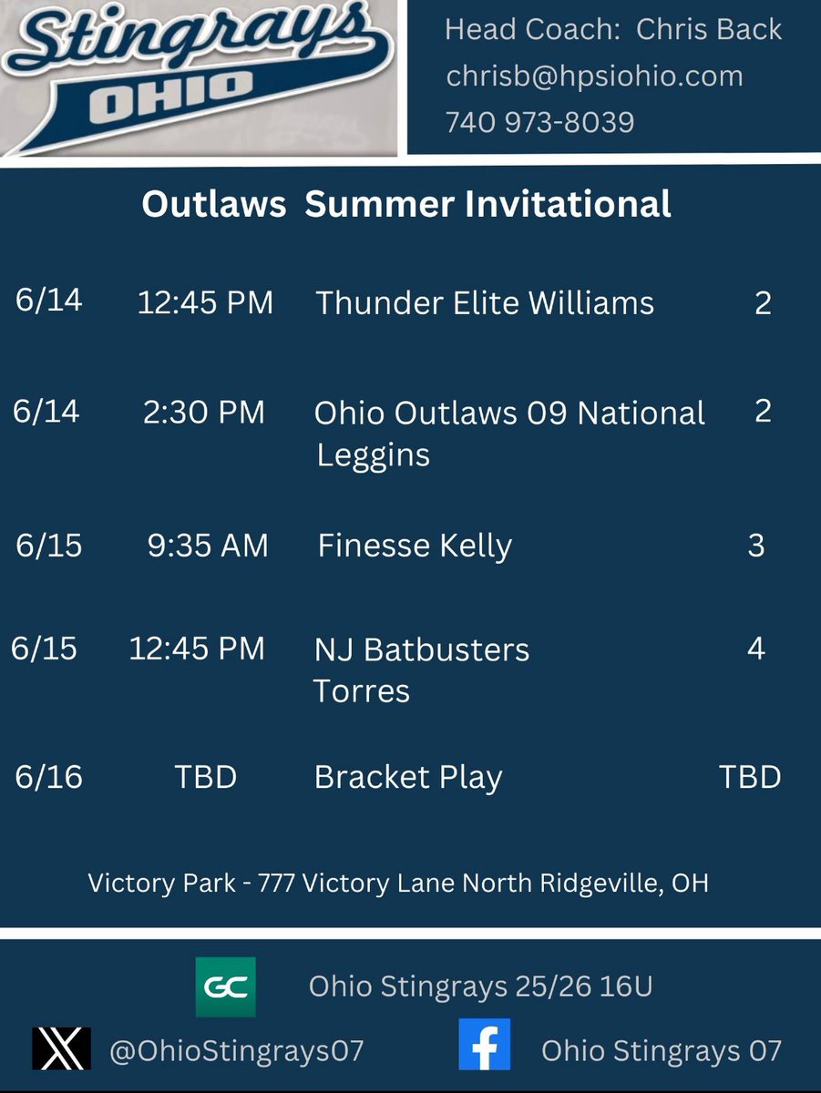 After a runner up finish last weekend in North Ridgeville we are back again this weekend at the Outlaws Summer Invitational. Here is our pool play schedule. We are looking forward to another great weekend of softball!!!