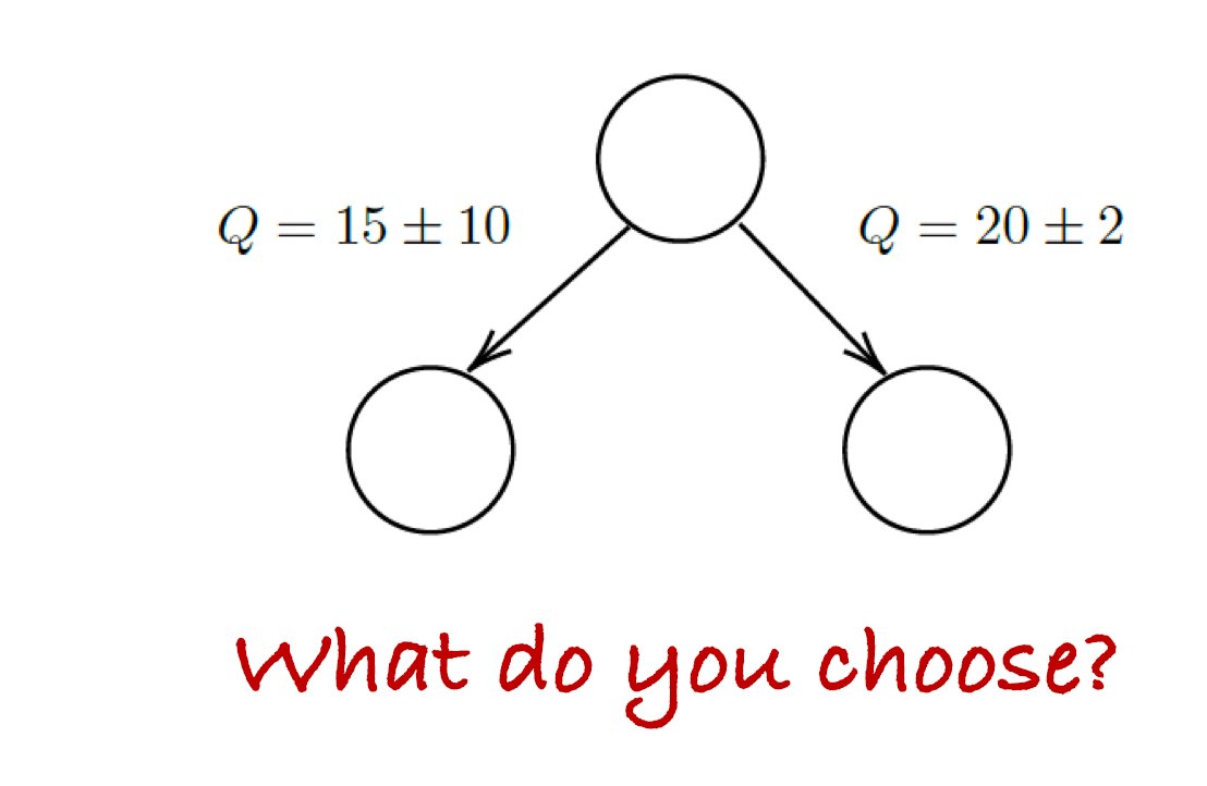 Aviv Tamar (@avivtamar1) on Twitter photo This project completely reshaped my view on tree search + neural networks
arxiv.org/abs/2406.02103
Using a NN for value/policy in MCTS is standard, but if the network errs, search performance goes down. We asked: if we have uncertainty estimates, can we exploit them? This project completely reshaped my view on tree search + neural networks
arxiv.org/abs/2406.02103
Using a NN for value/policy in MCTS is standard, but if the network errs, search performance goes down. We asked: if we have uncertainty estimates, can we exploit them?