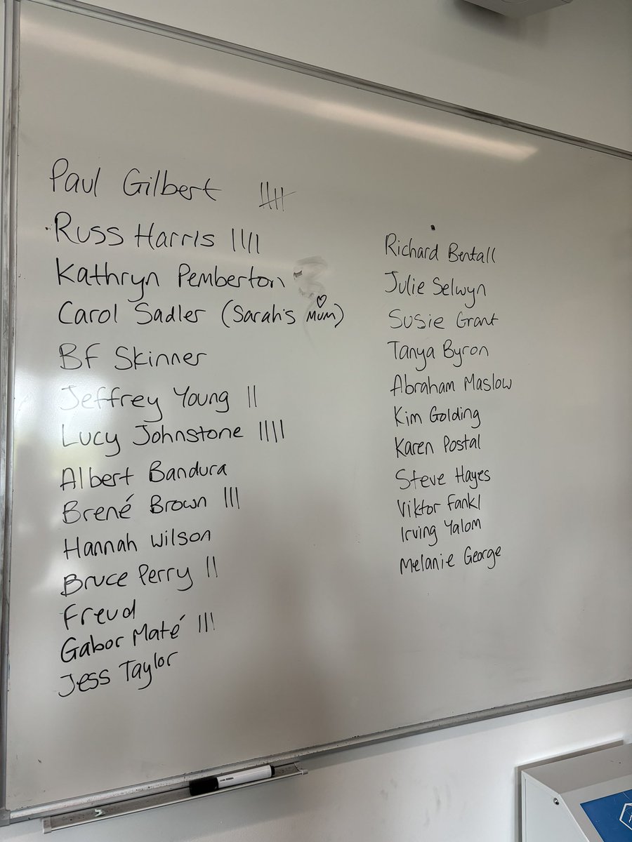 We started teaching today by each saying who inspires us professionally and why. This is what we all shared…..
<a href="/LancsDClinPsy/">Lancaster DClinPsy</a> @ngaori