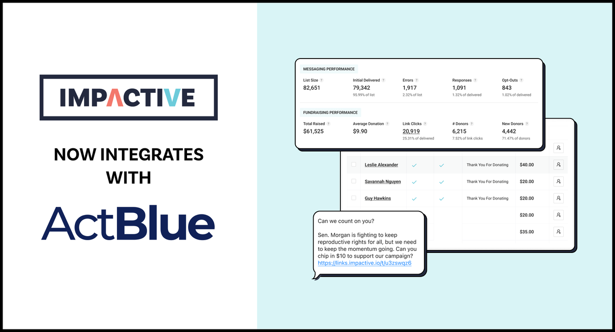 Higher Ground Labs tweet media