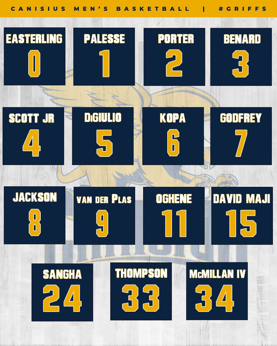 New Year. New Team. New Numbers.

#Griffs | #MAACHoops