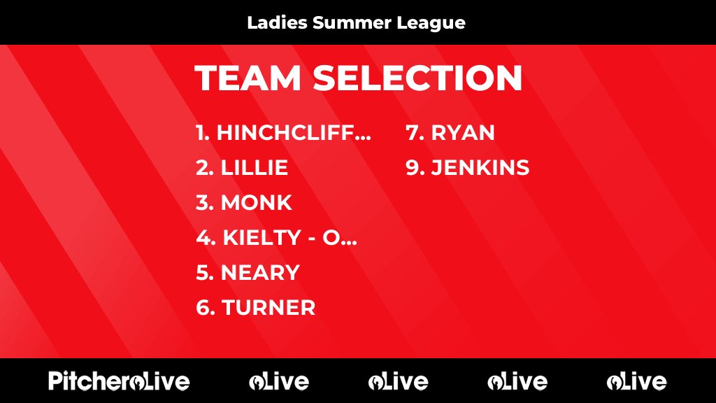 Brooklands Hockey Club tweet media