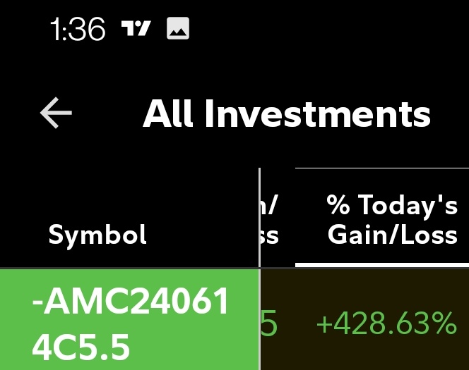 NickolasCaskey's tweet photo. $amc Alert of ny price target reached and I'm out, cashing in my free play +420% 🎯🌬️🍃 https://t.co/c7CLHSg5VI