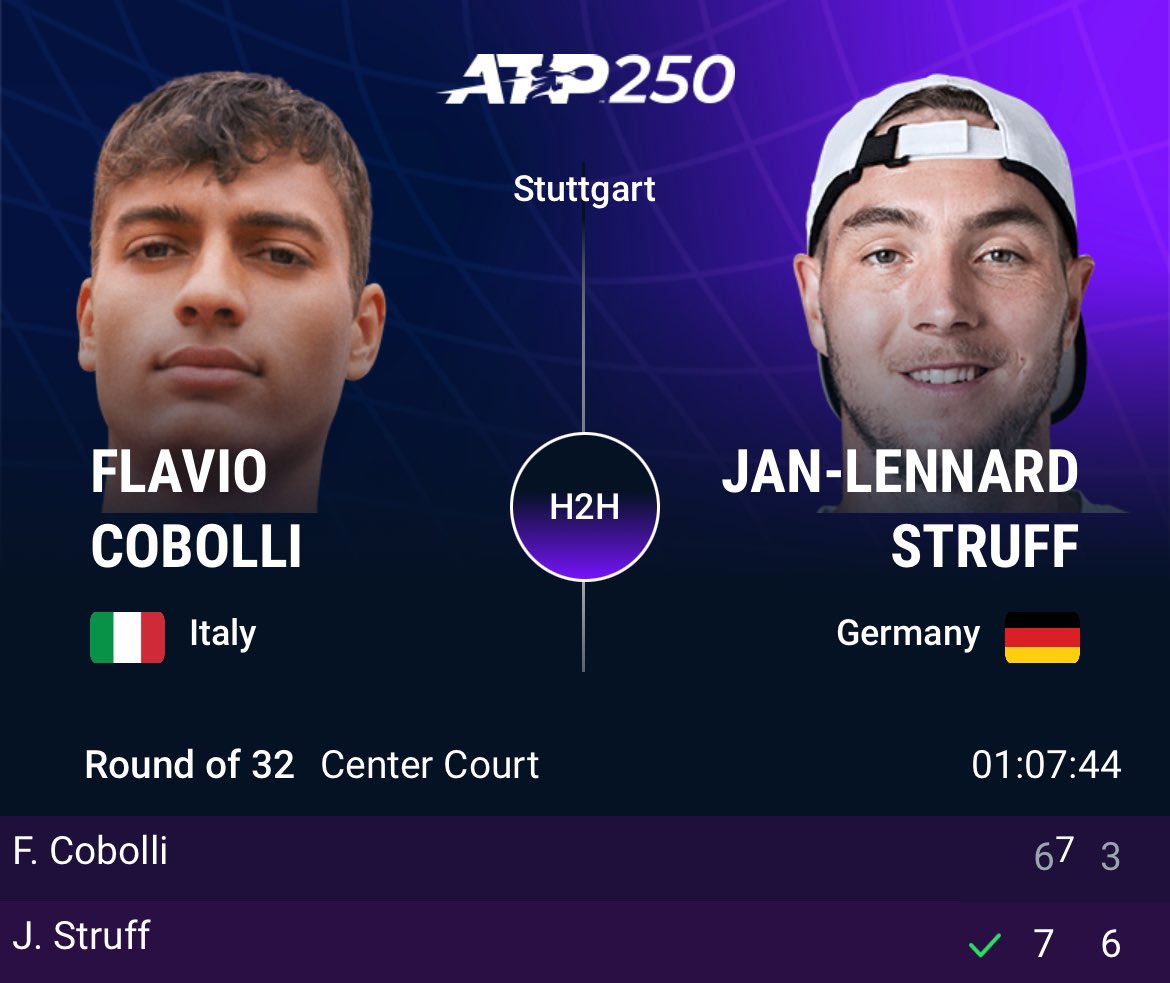FiorinoLuca's tweet image. A Stoccarda, Flavio #Cobolli cede il passo a Jan-Lennard #Struff col punteggio di 7-6 6-3.

Il tedesco ha cancellato un set point nel tie-break del primo set e fatto valere la maggiore esperienza su questa superficie. 

Buona prestazione nel complesso di Flavio, che in queste