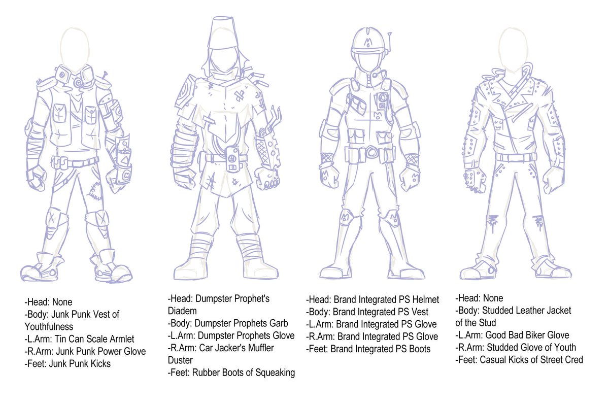 grantoons's tweet photo. some concepts for a made up sci-fi adventure rpg I thought i uploaded but i guess i forgor https://t.co/rJLD7bJjF7