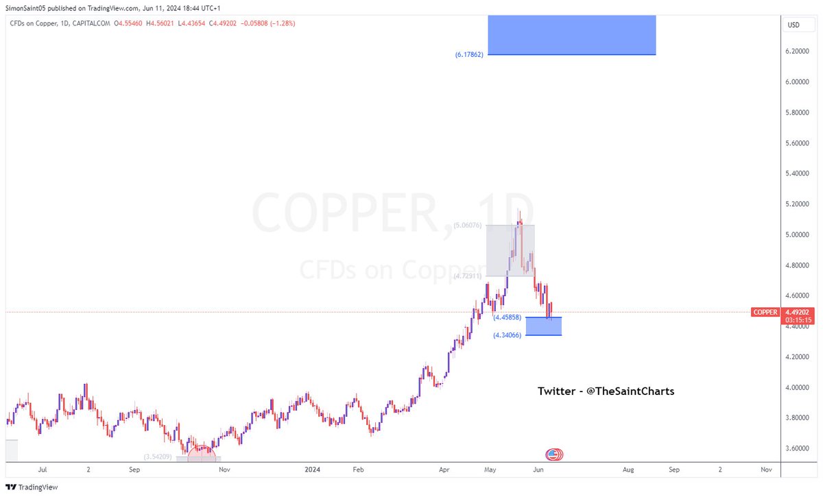 Breakout Capital Ventures tweet media