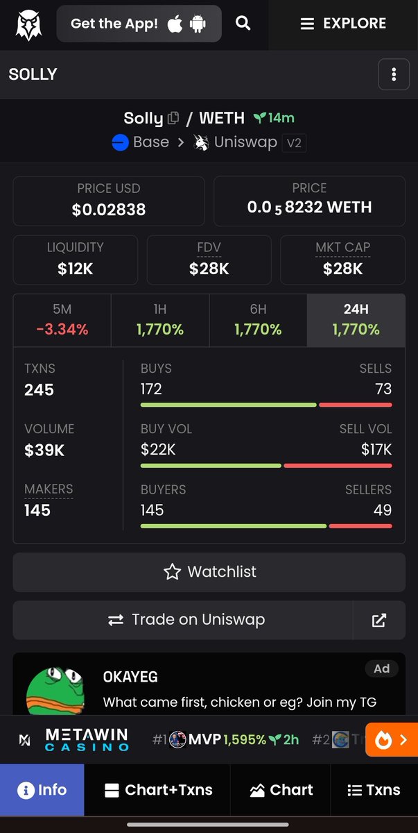 lanzoseth's tweet photo. Aped small $50 bag of $SOLLY @basedsolly at $29k mc.

VERY HIGH RISK. From what I've read CA isn't renounced and LP is neither renounced nor locked.

Just buying because it launched 15 minutes ago and I refuse to believe there are @base devs that will jeet in the first half hour. https://t.co/LsKSGJh1YB