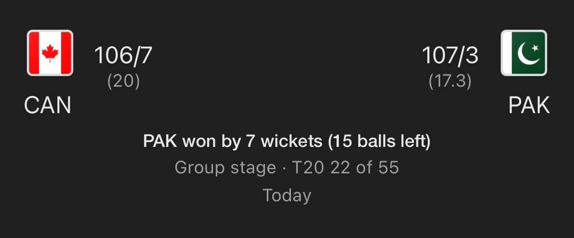 Pakistan won by 7 wickets #PAKvCAN #CANvPAK