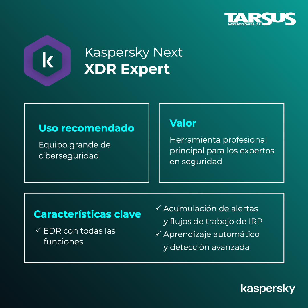 Tarsusventas's tweet photo. ¿Cansado de las ciberamenazas? Reduce la carga de trabajo de tu equipo de seguridad y obtén visibilidad y control total sobre tu infraestructura de TI con #Kaspersky Next. https://t.co/OWtjHiwhVt https://t.co/XeWfoaw0p1