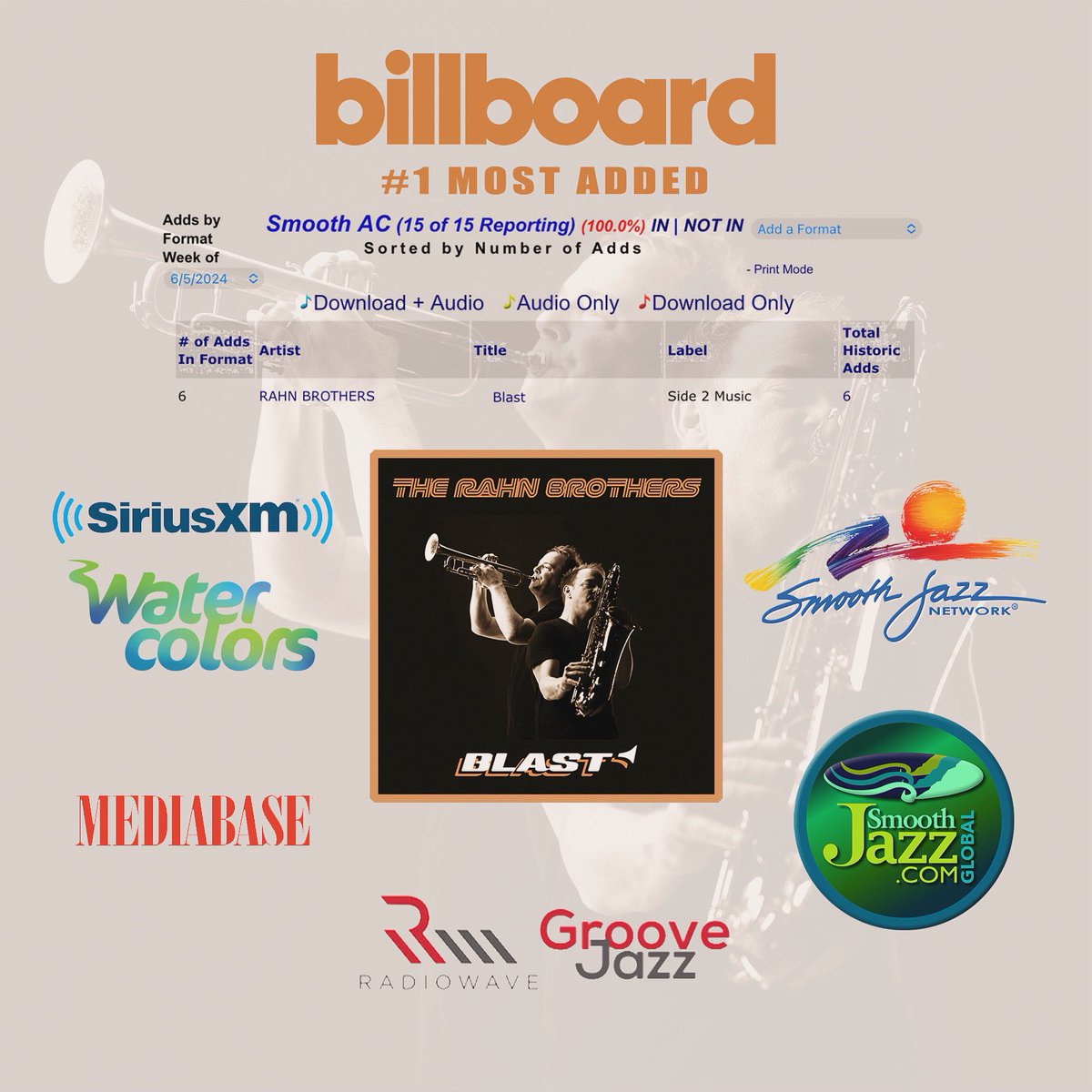 Side 2 Music tweet media