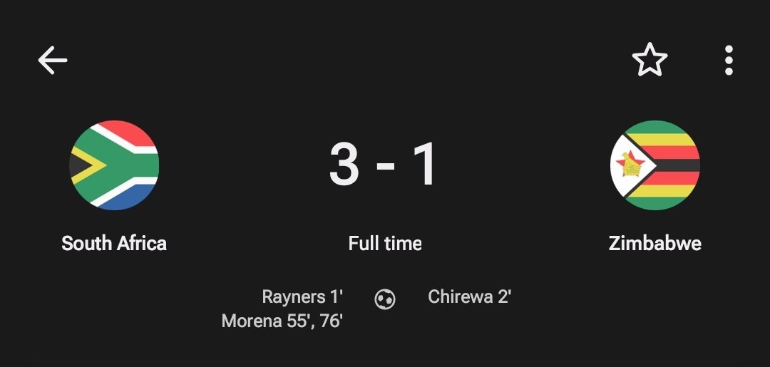 In Zimbabwe chipo chedu chimbori chei guys🤔