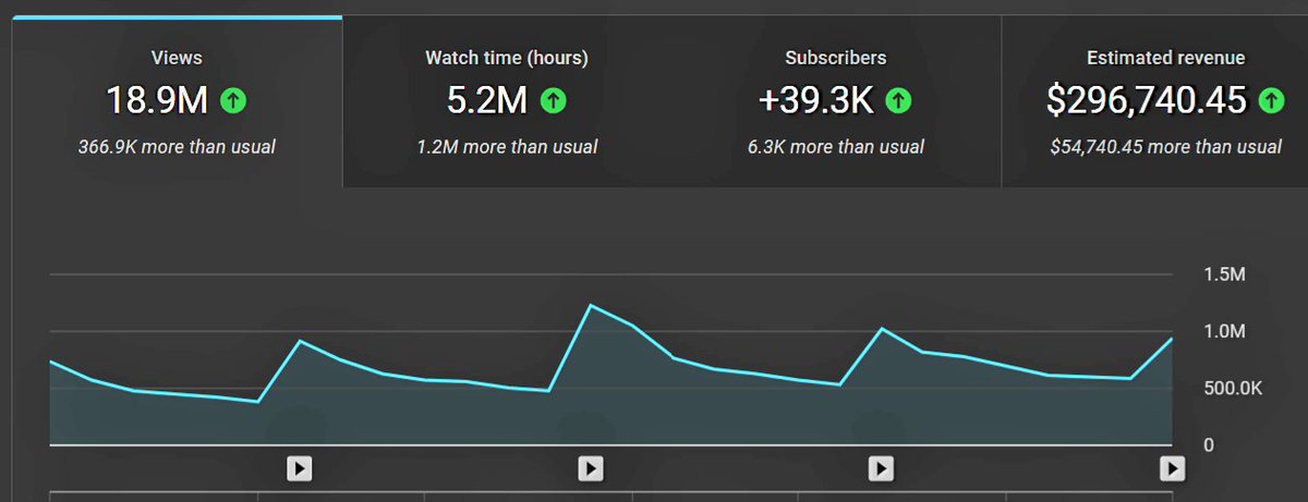 Denver Moore tweet media