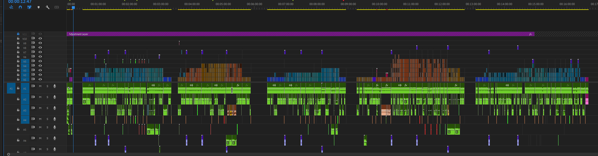 CIPRIANO (editor) tweet media