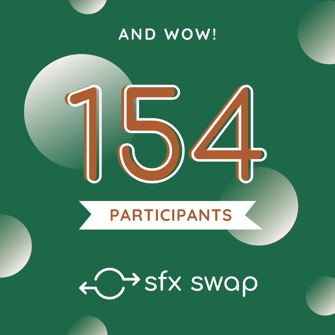 sfxswap's tweet image. It's time to reveal the stats from June's SFX Swap! 😇

154 talented sound designers contributed 1,299 SFX, totaling over 12.3GB of audio! 🤯

We'd like to thank sponsor @inmotionaudio for their excellent contribution!

See you next month! 👋

#sfxswap #gameaudio #sounddesign