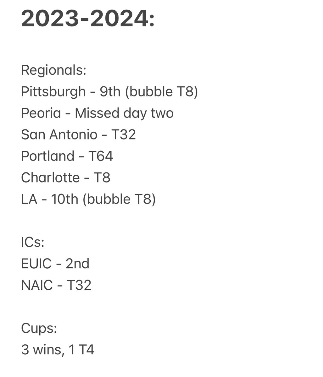 Isaiah Bradner tweet media