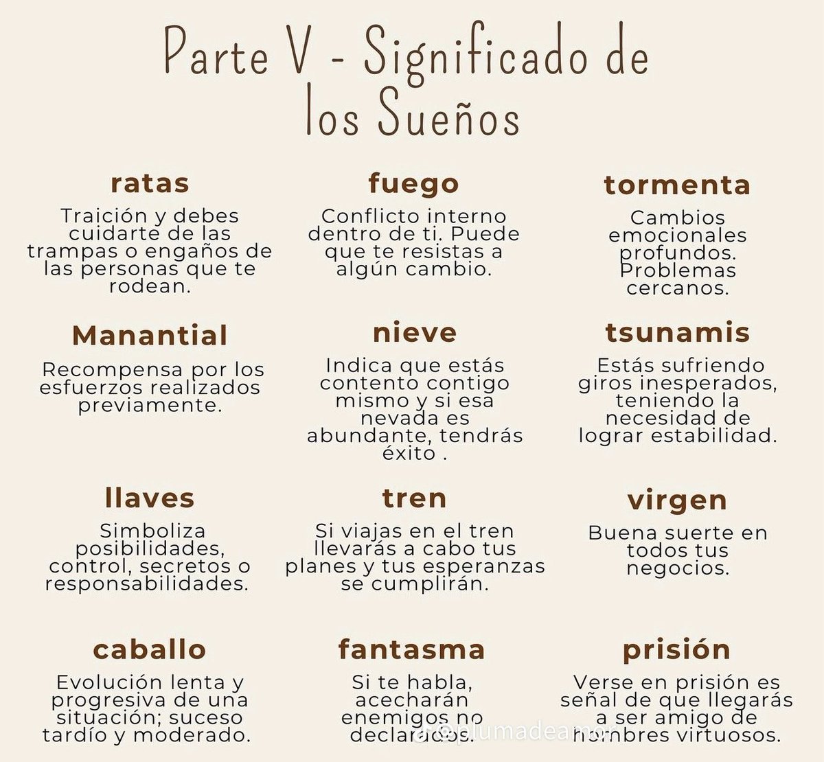 esenciapoderosa's tweet photo. anteriormente había subido imágenes de los significados de los sueños y me olvidé de subir las demás partes, acá están hermanas https://t.co/yGBleUU0Po
