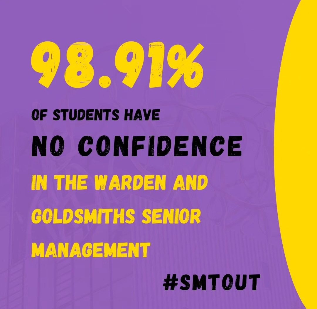 Goldsmiths Stories (@goldsmiths_) on Twitter photo The students vote of no confidence in the Warden and SMT at <a href="/GoldsmithsUoL/">Goldsmiths, University of London</a>
And still they choose not to speak to staff or students about alternatives.
It doesn't have to be this way. The students vote of no confidence in the Warden and SMT at <a href="/GoldsmithsUoL/">Goldsmiths, University of London</a>
And still they choose not to speak to staff or students about alternatives.
It doesn't have to be this way.