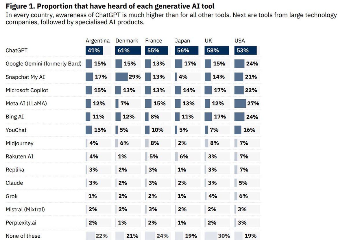 Aziz Nazha tweet media