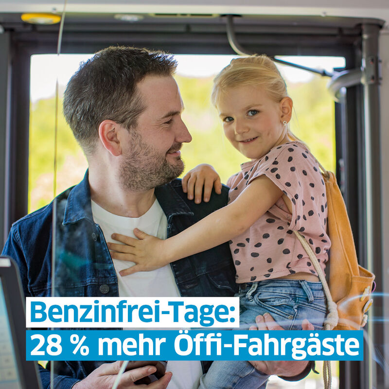 28% mehr Öffi-Gäste zu den Benzinfrei-Tagen am Museumswochenende in Salzburg. 138.000 Menschen nutzten das Angebot der Benzinfrei-Tage am 25. und 26. Mai. Das bedeutet einen Anstieg von 28 % im Vergleich zum Vorjahr-> Die nächsten Benzinfrei-Tage: am 07.09. und vom 20.-24.09.2024