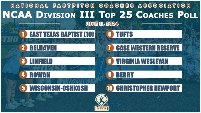 National Fastpitch Coaches Association tweet media